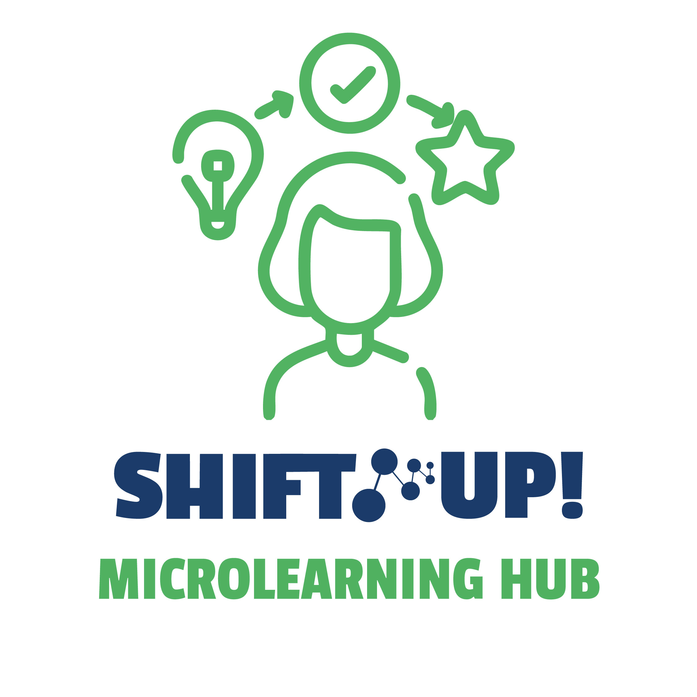 MICROLEARNING